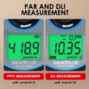 PPFD Meter